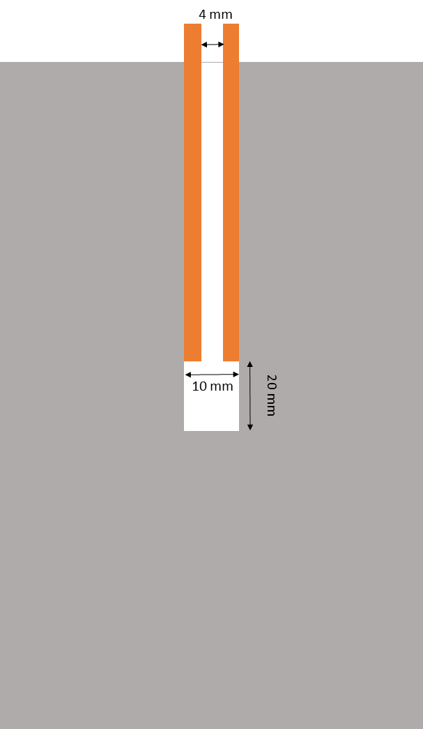 Fig3 Fig3
