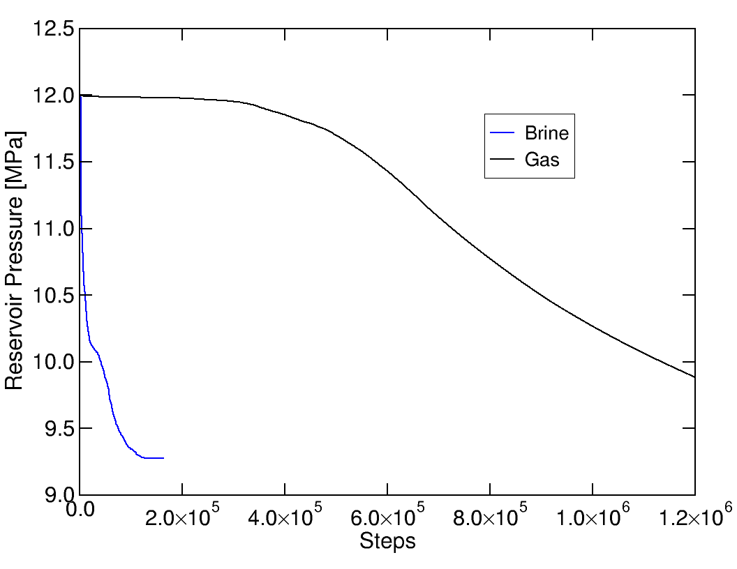 fig1