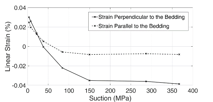 fig1