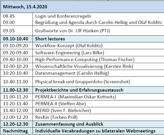 geo:n software-workshop