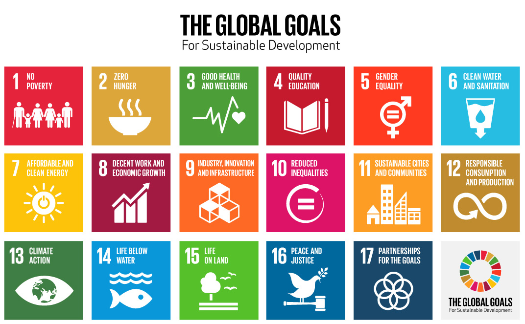 Sustainable Development Goals