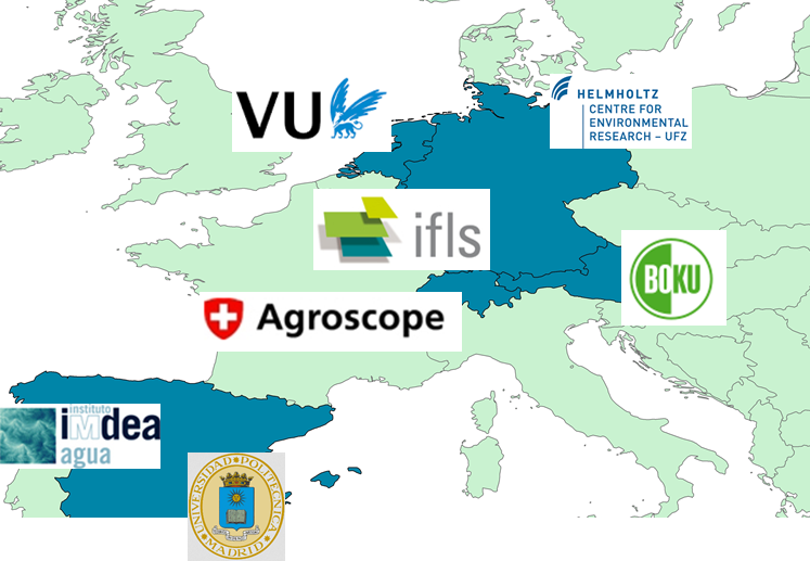 Map of Europe with location of partners