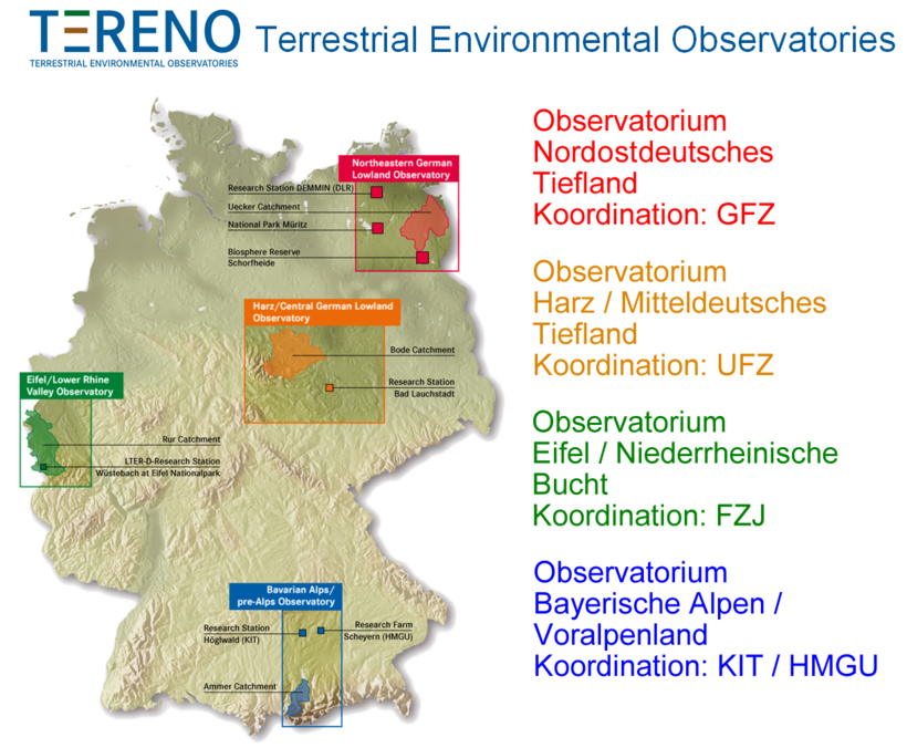 Terrestrial Environmental Observatories Terrestrial Environmental Observatories