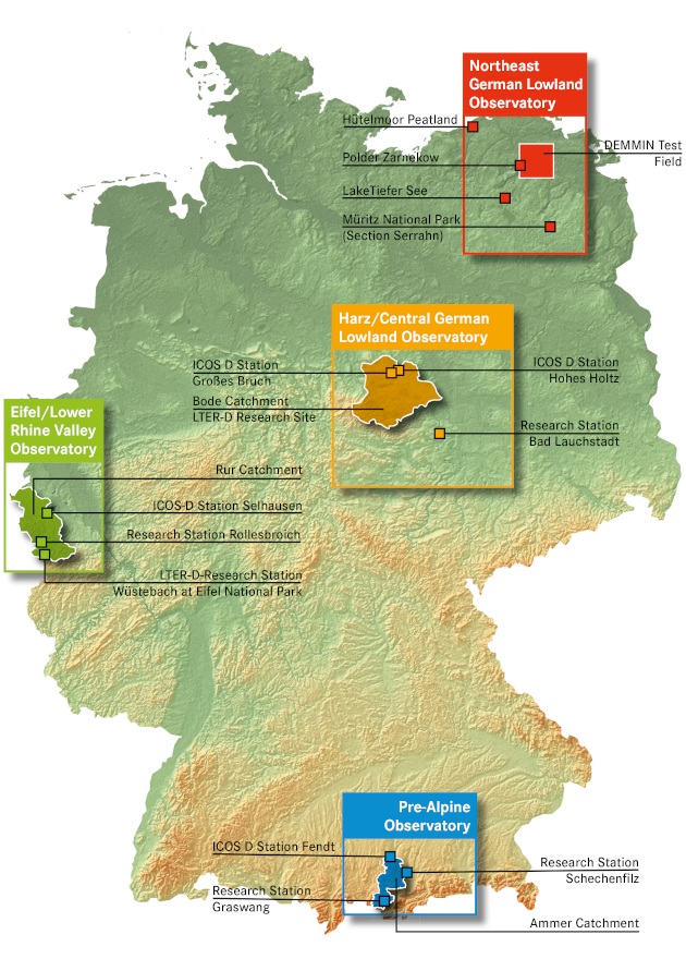 Terrestrial Environmental Observatories