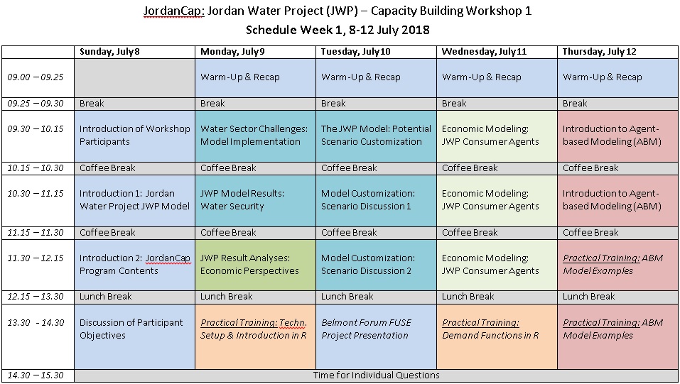 Workshop Schedule Week 1