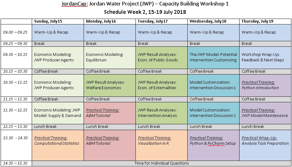 Workshop Schedule Week 2