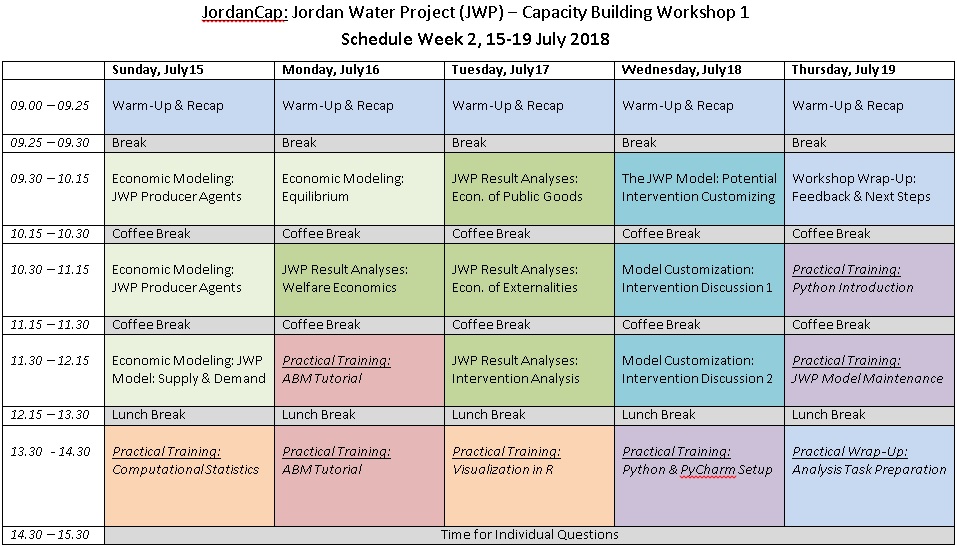 Workshop Schedule Week 2 Workshop Schedule Week 2