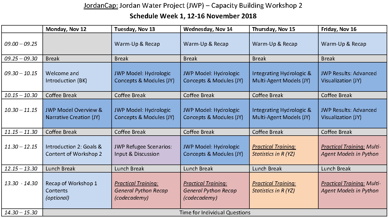 Workshop Schedule Week 1