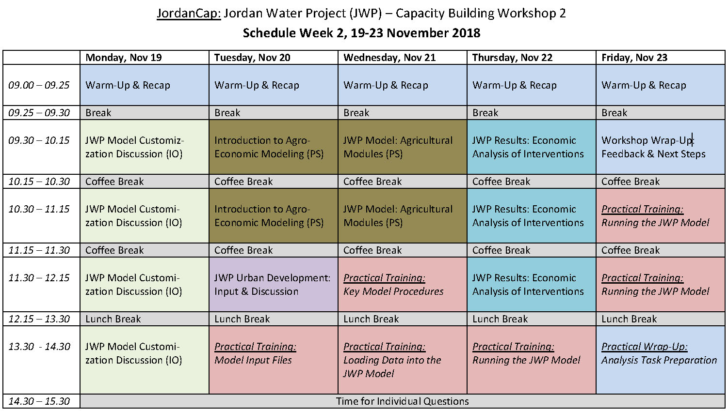 Workshop Schedule Week 2