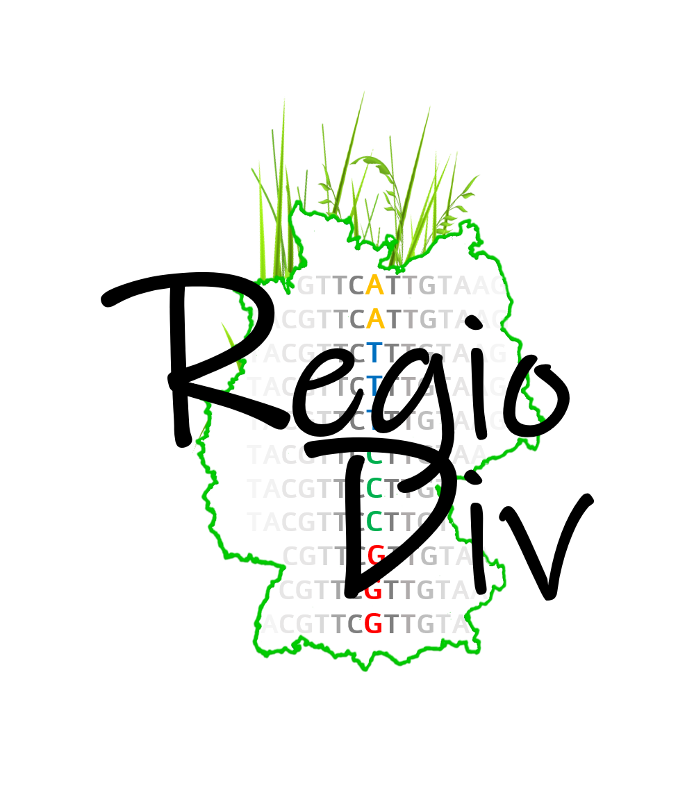 regioDiv_logo_v6.png regioDiv_logo_v6.png