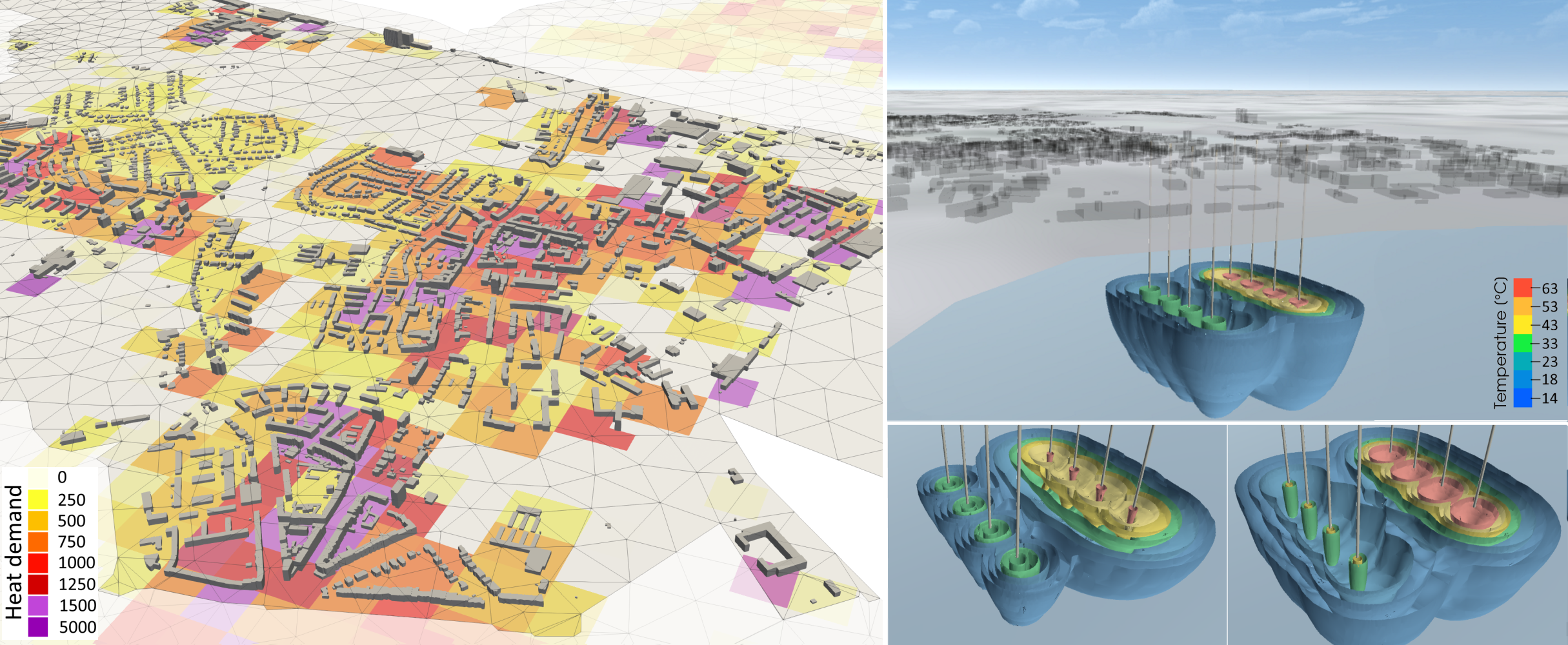Umweltinformationssystem Kiel