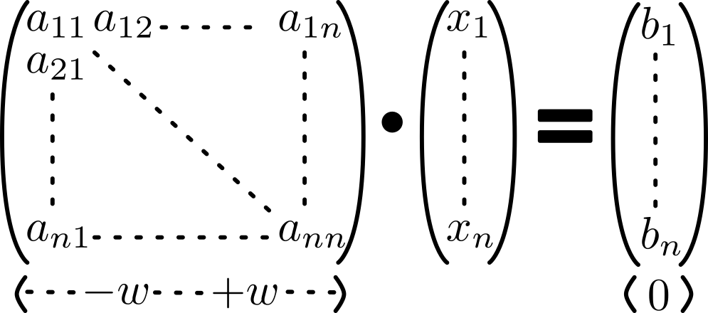 mit Randbedingung erweitertes Gleichungssystem