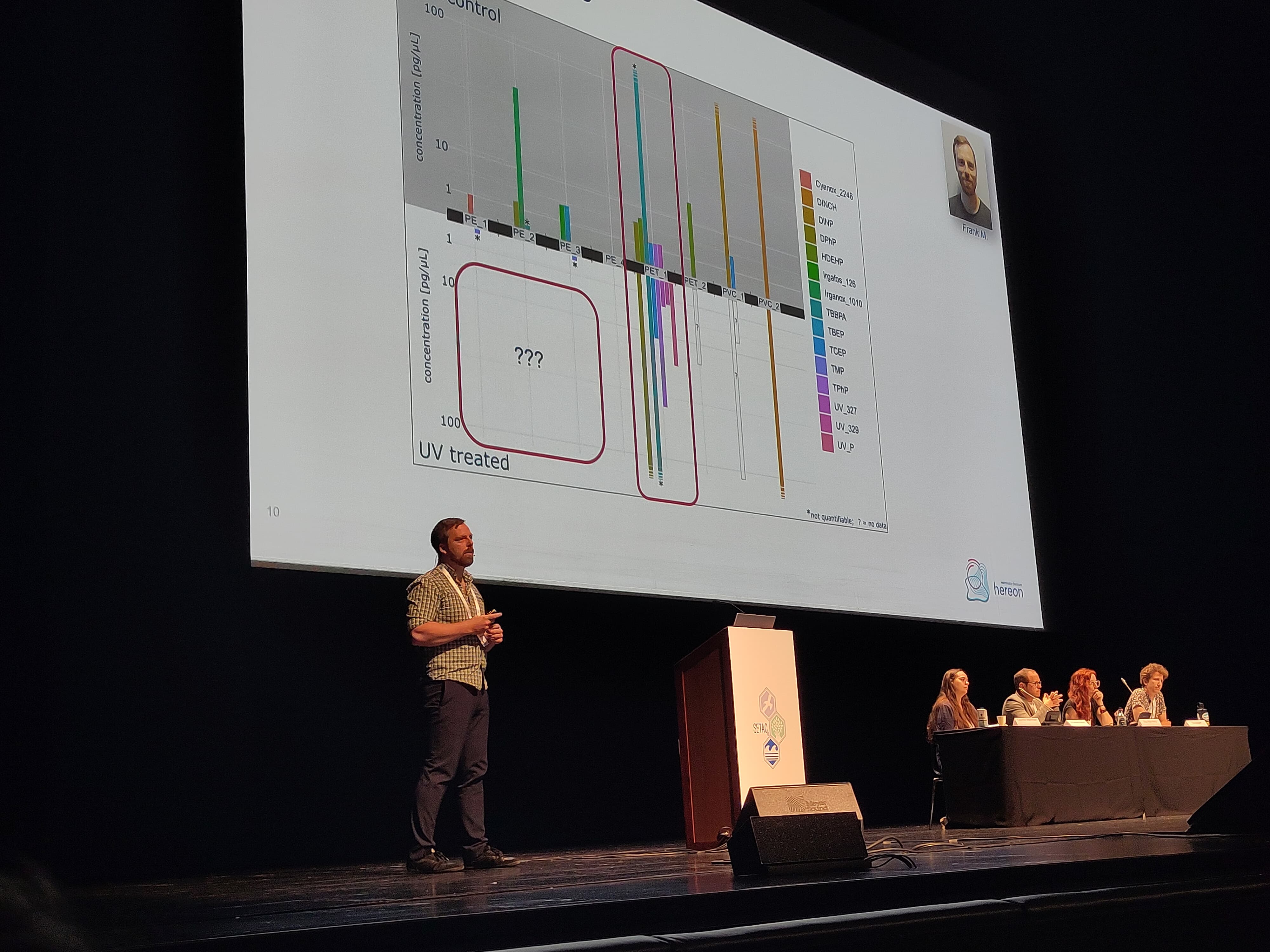 Frank Menger_at_SETAC_Seville