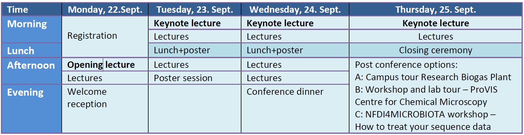 Preliminary programme3