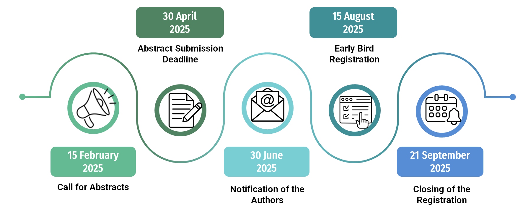 Important_dates_updated2 Important_dates_updated2