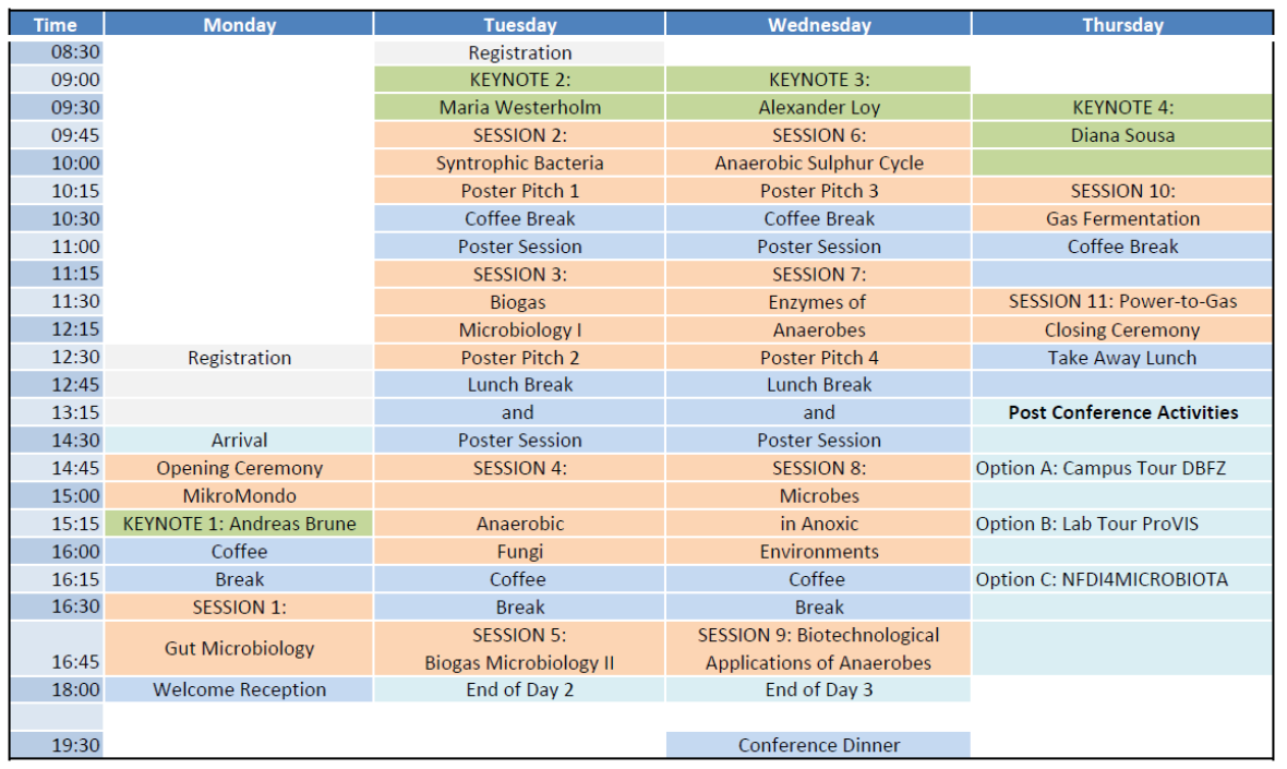 Preliminary programme Preliminary programme